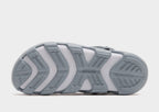 Synchro Max Utility Clog