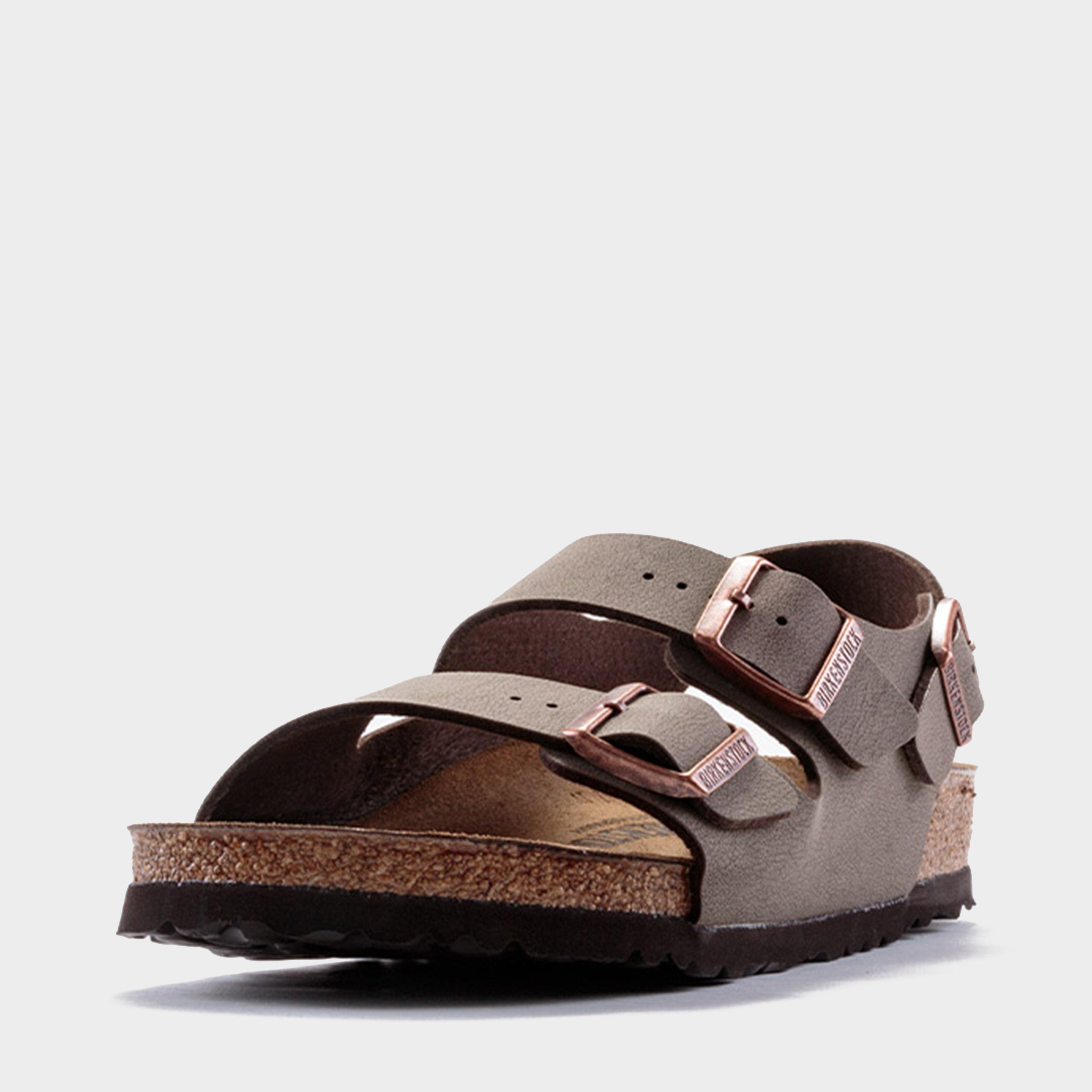 Milano Slides